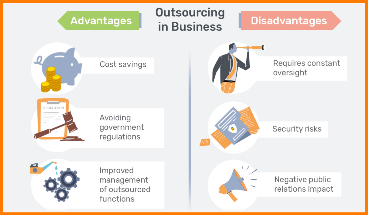 outsourcing advantages and disadvantages essay