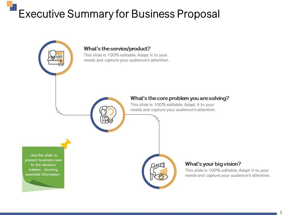 client proposal presentation