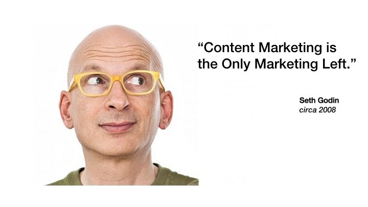 what is content writing in digital marketing