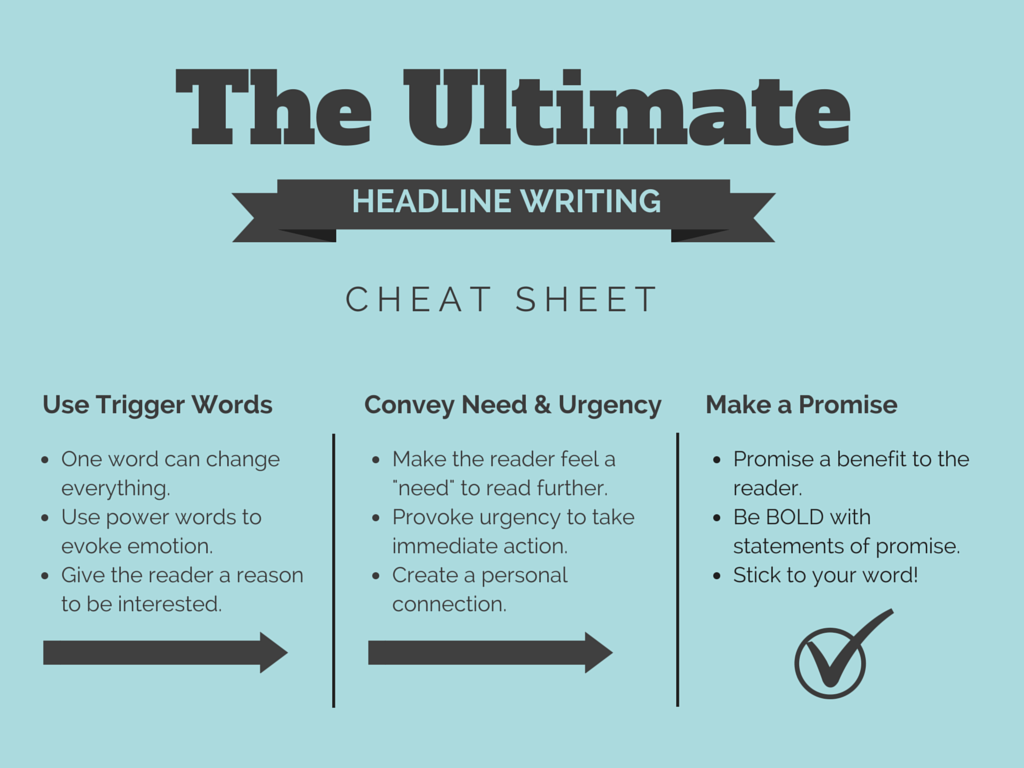 a cheat sheet for writing headlines 