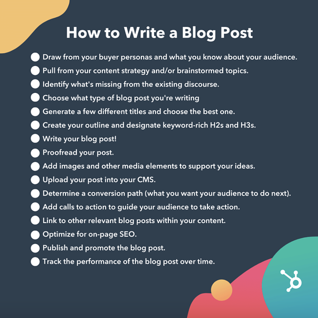 Blog writing 