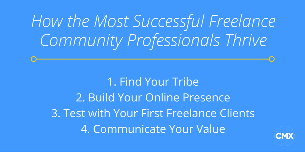 Tips to build a freelancing community 