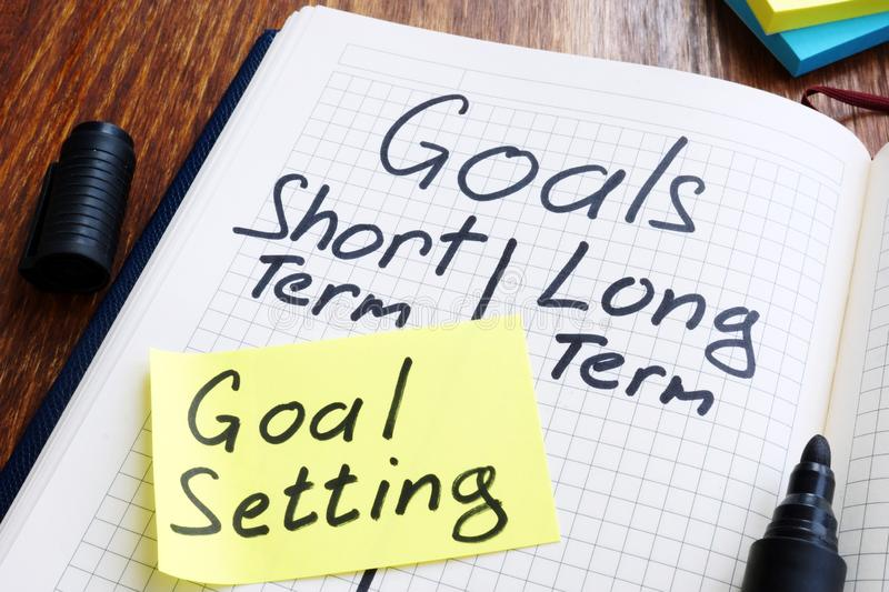 Short- and long-term goals