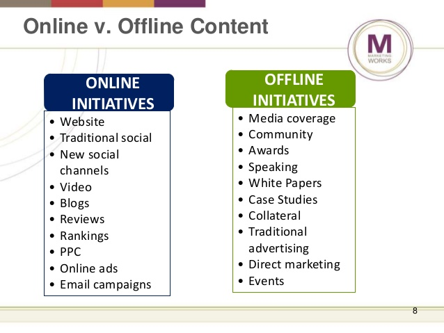 offline content vs. online content 