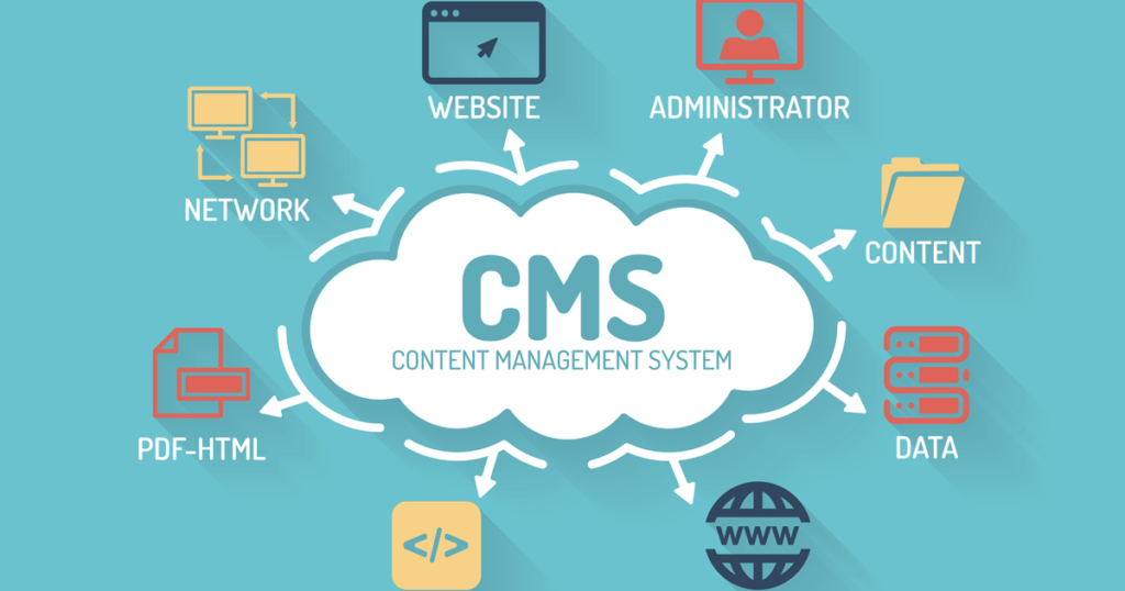 Content management system 