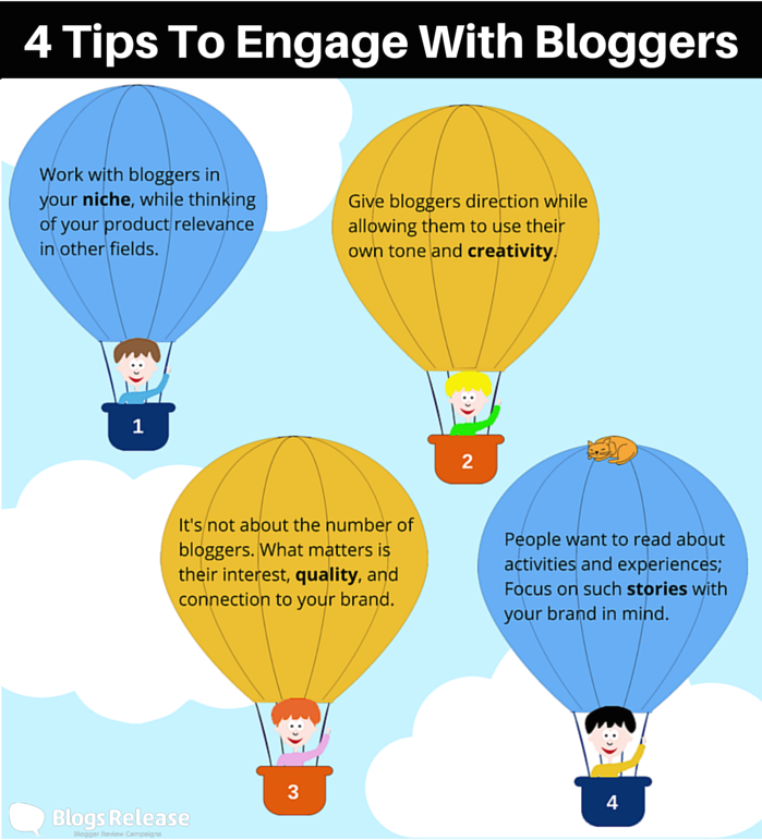 Engage with bloggers 