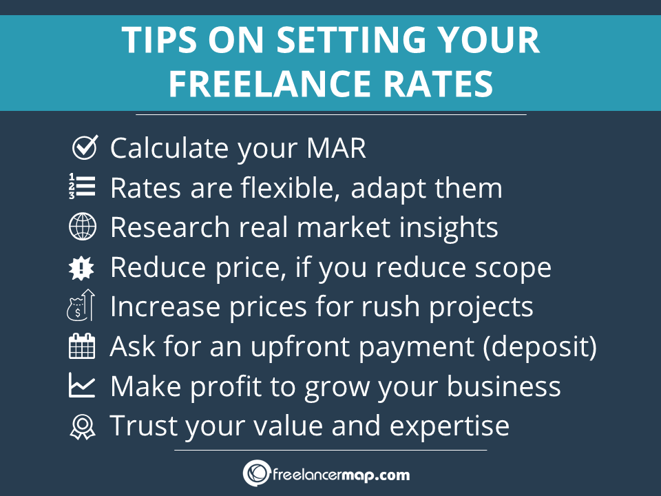 Freelance rate tips