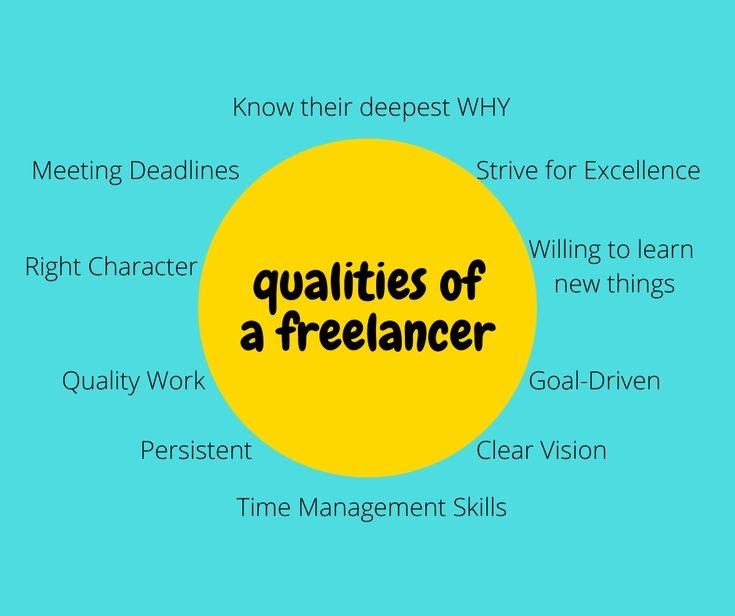 Qualities of a freelancer