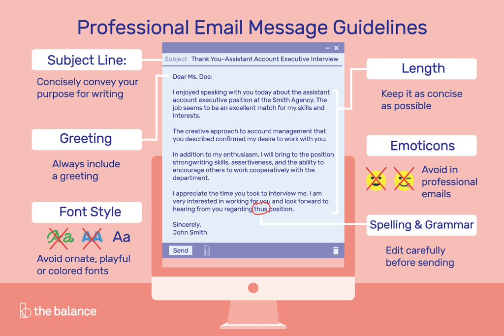 Professional email message guidelines