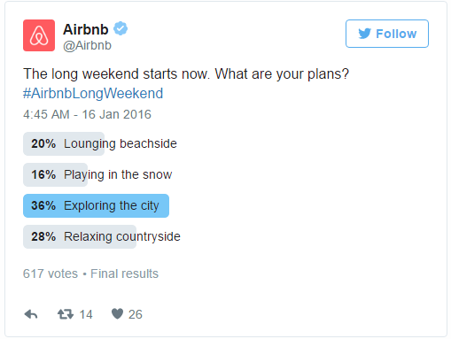  a Twitter poll by Airbnb