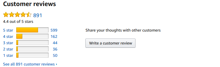 Amazon product reviews
