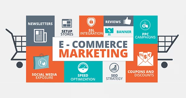 E-commerce marketing techniques