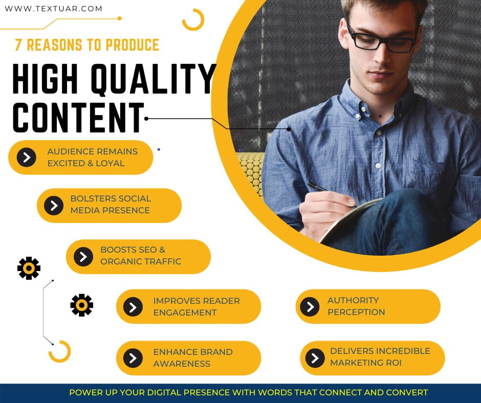Why create high-quality content 