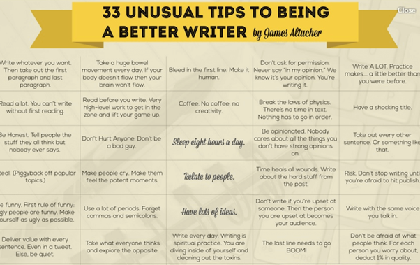 33 unusual tips to being a better writer