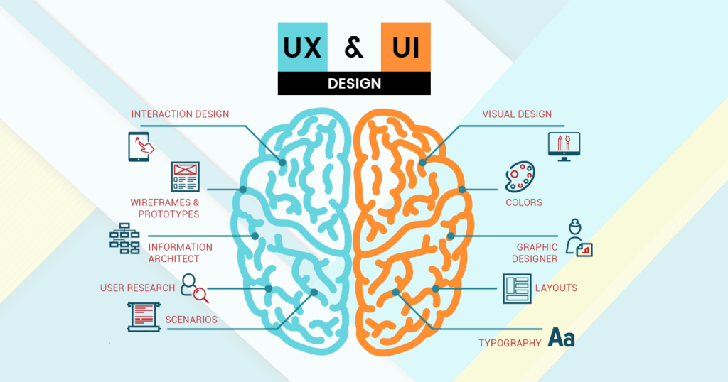 UX and UI design