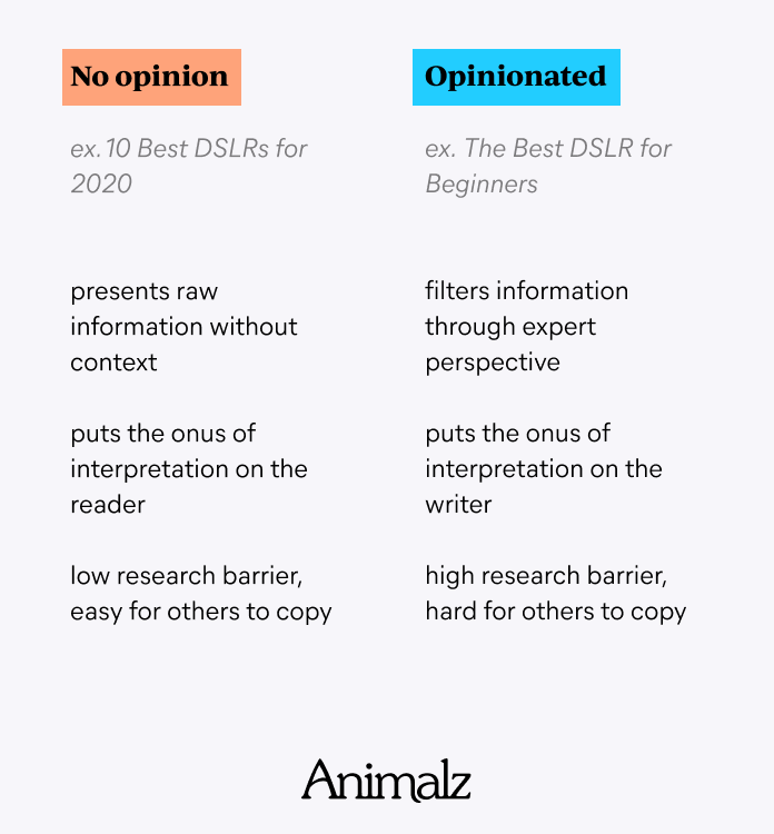  the difference between opinionated and non-opinionated content