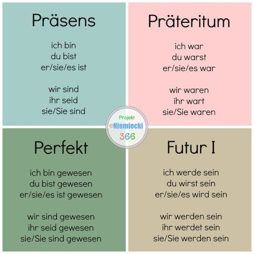 German translation 