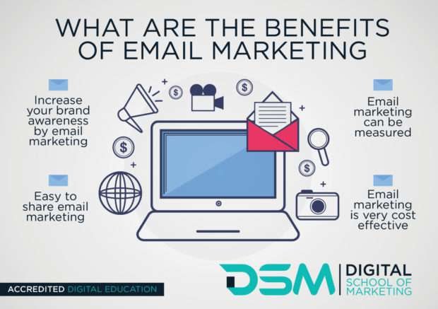 What are the benefits of email marketing