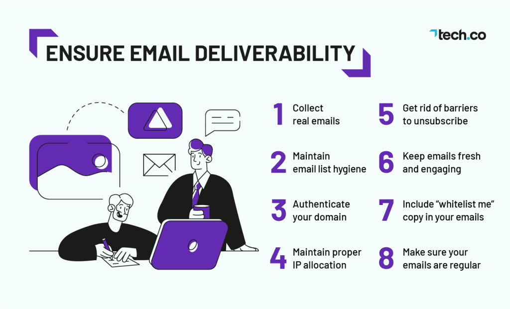 Ensuring email deliverability