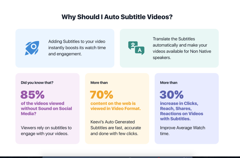 Why to auto-subtitle videos