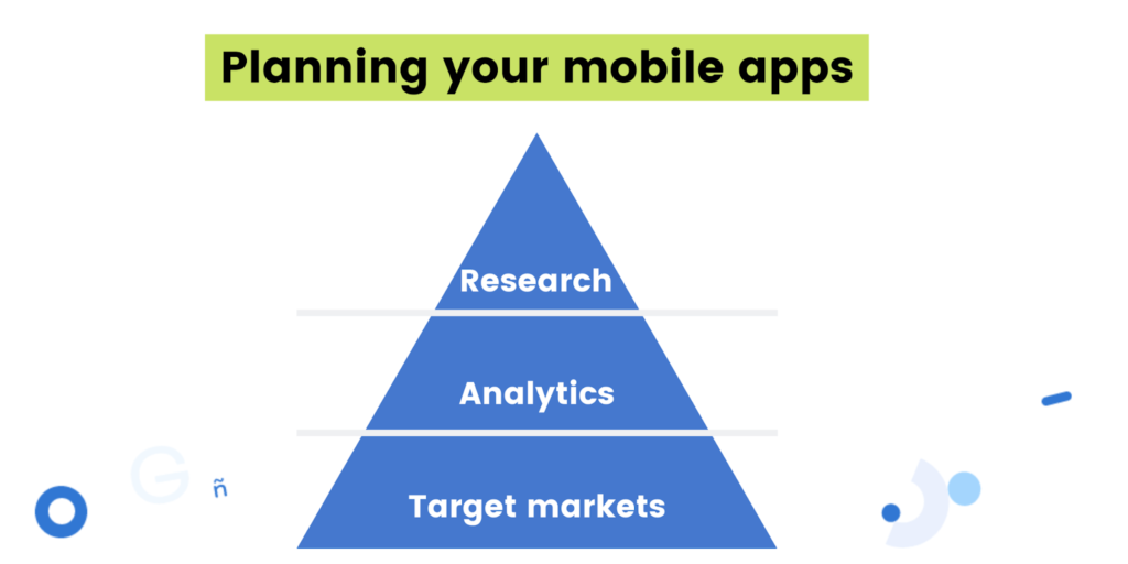  Mobile app planning