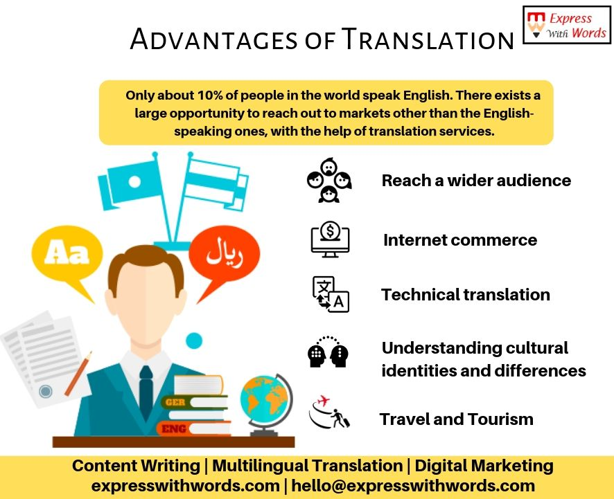 Benefits of translation