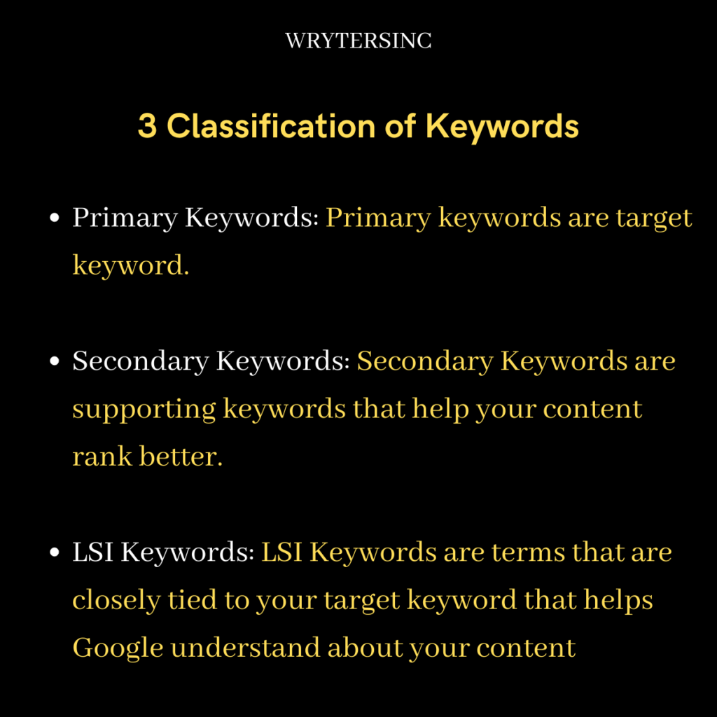 Keyword types