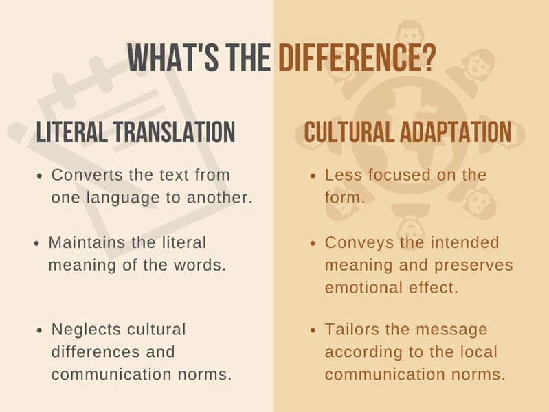 Cultural nuances in translation 